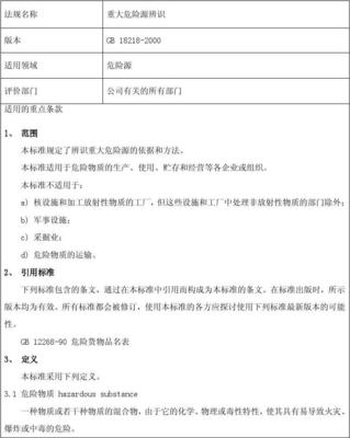 危险化学品经营单位合规性评价记录