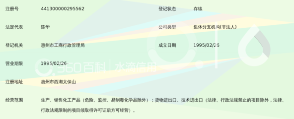 惠州市华汇精细化工厂危险化学品经营合规解析与安全实践